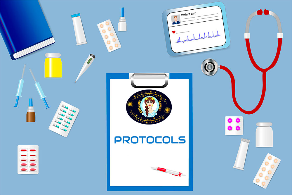 protocols workshops cellulite